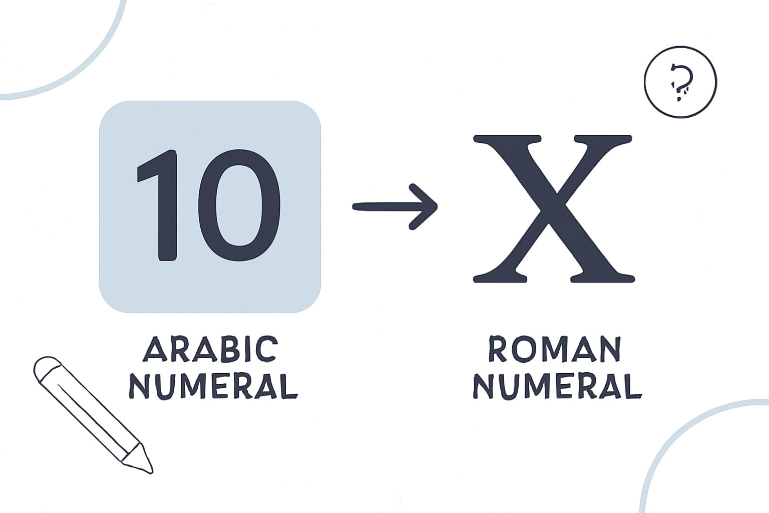 Roman Numerals: 10