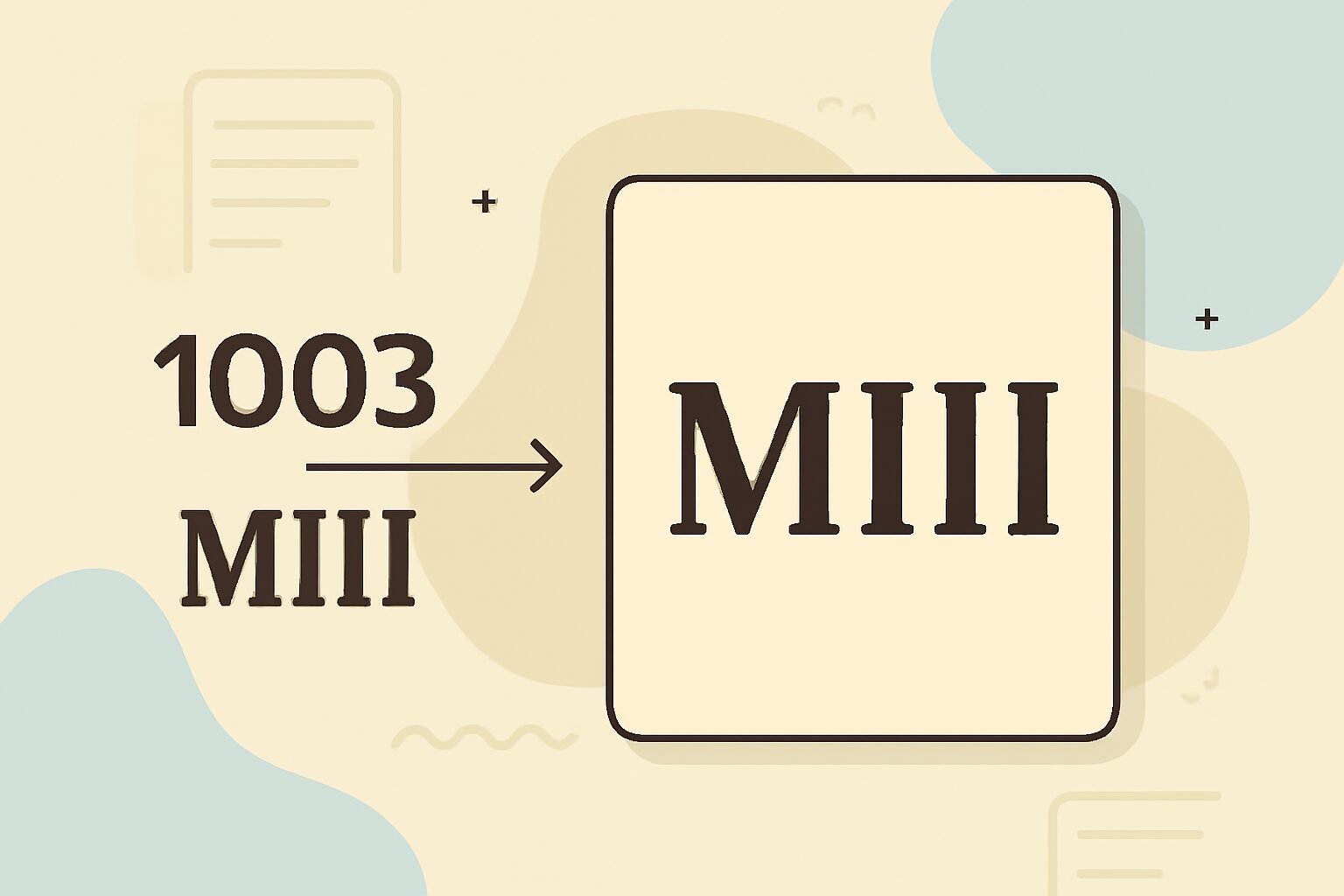 Roman Numerals: 1003