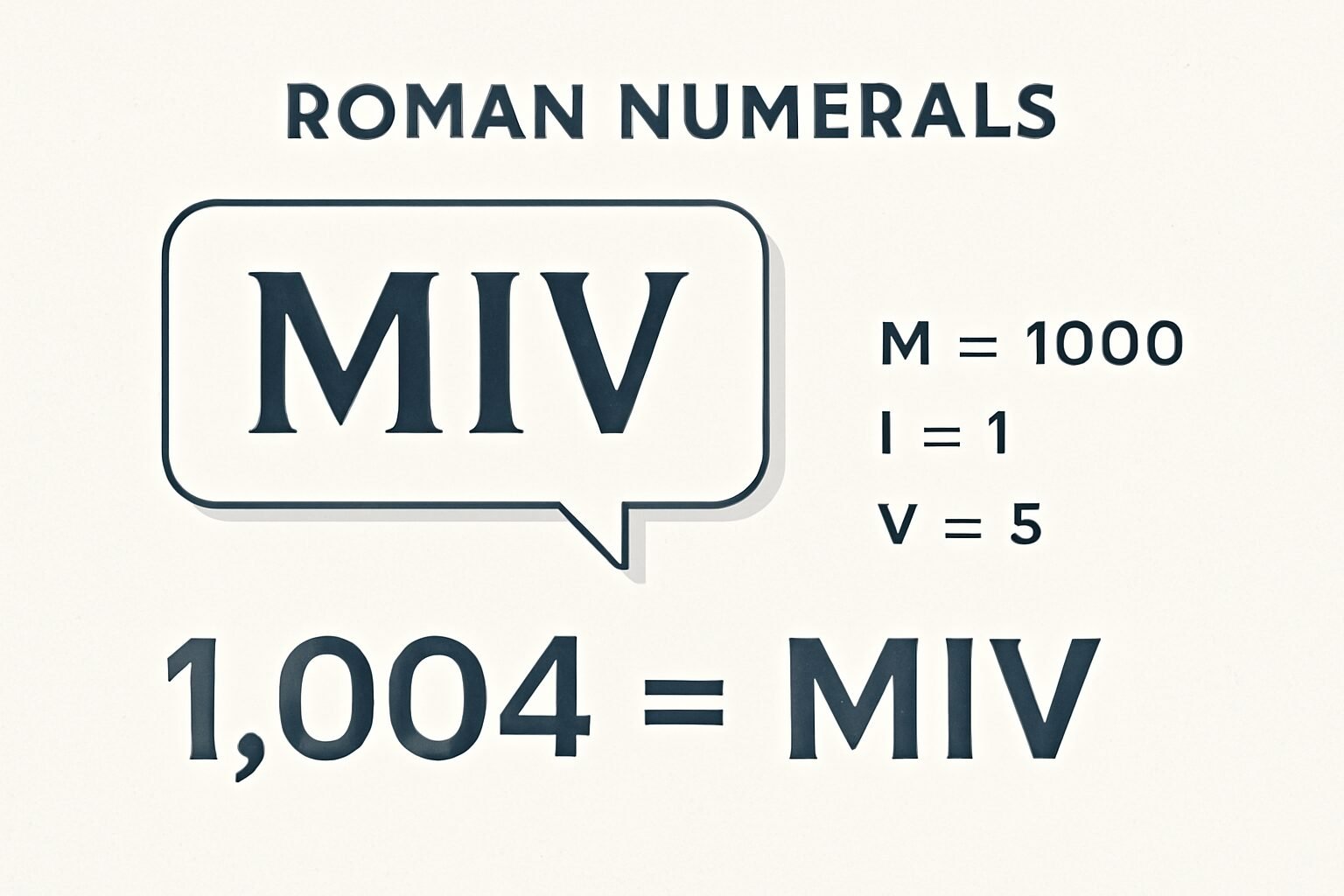 Roman Numerals: 1004