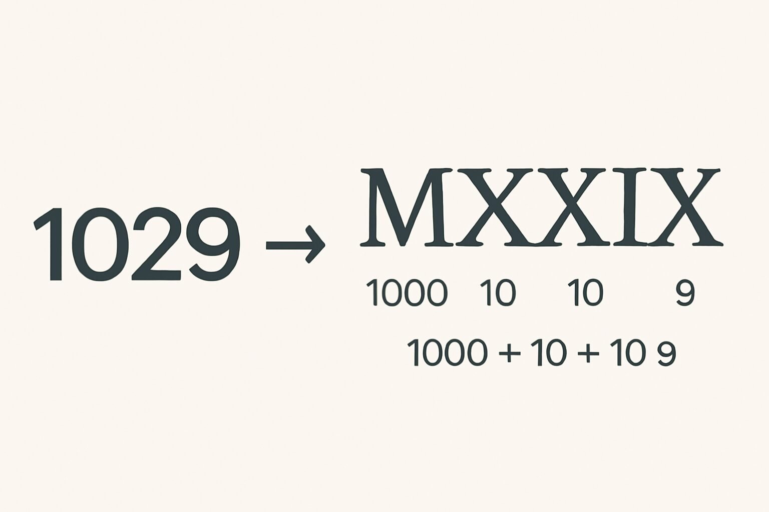 Roman Numerals: 1029