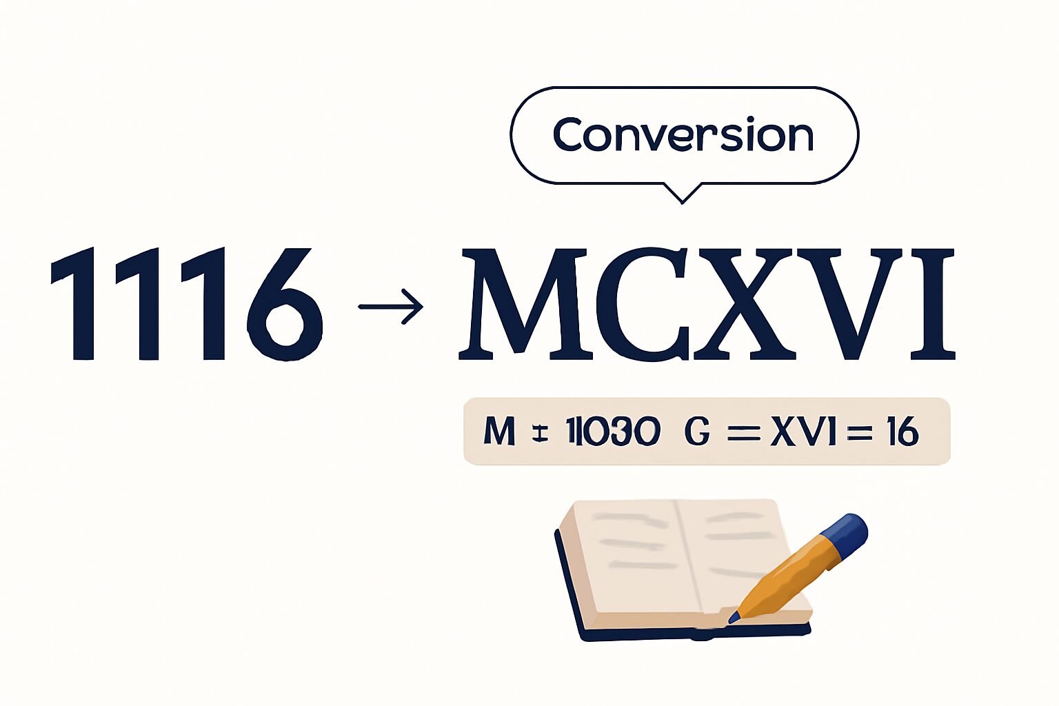 Roman Numerals: 1116