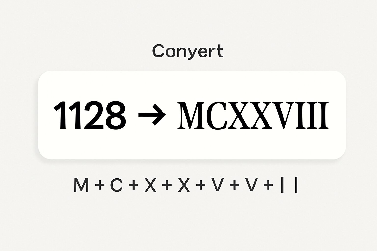 Roman Numerals: 1128