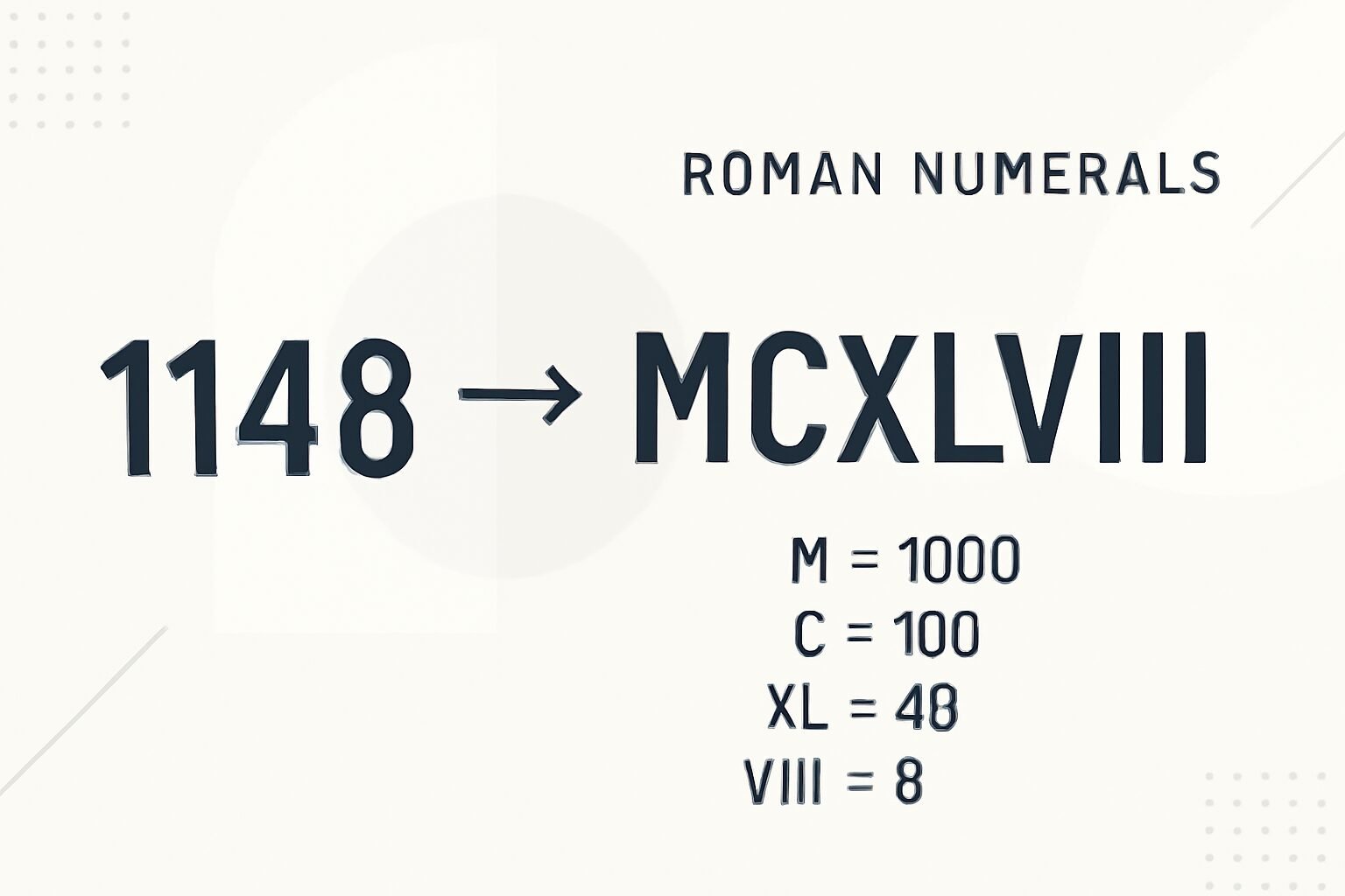 Roman Numerals: 1148