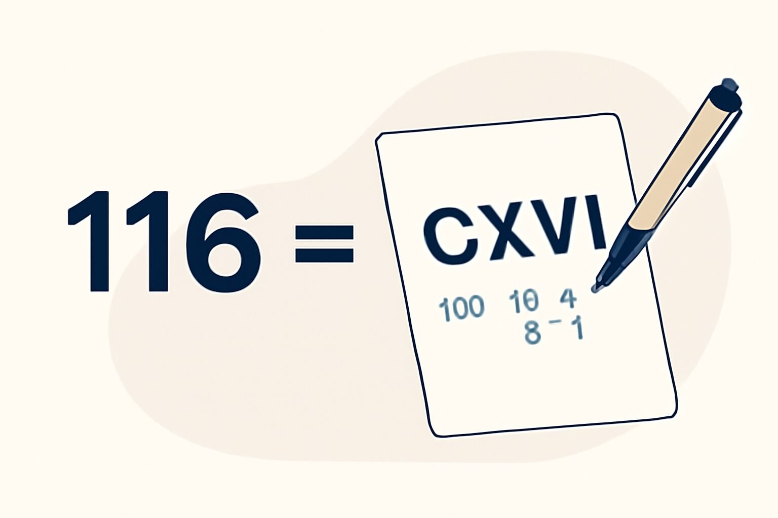 Roman Numerals: 116