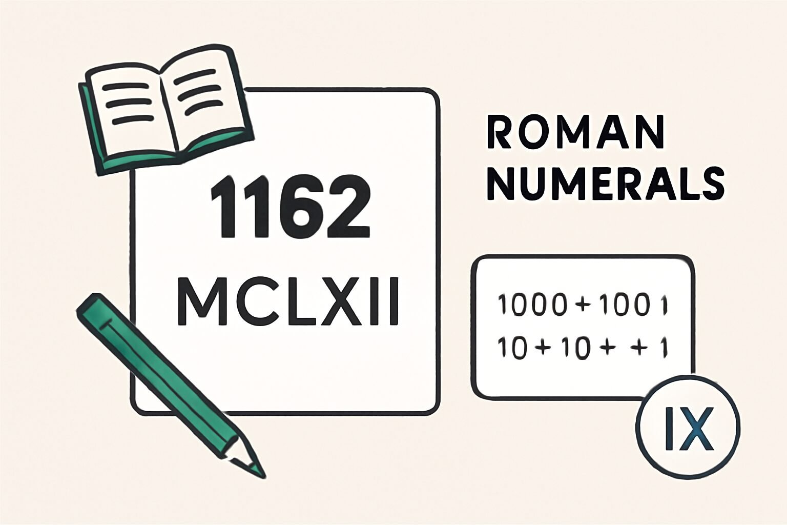 Roman Numerals: 1162