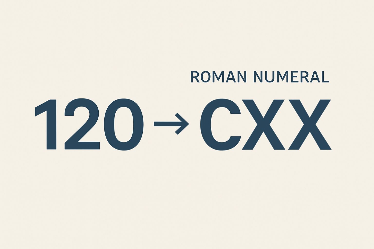 Roman Numerals: 120