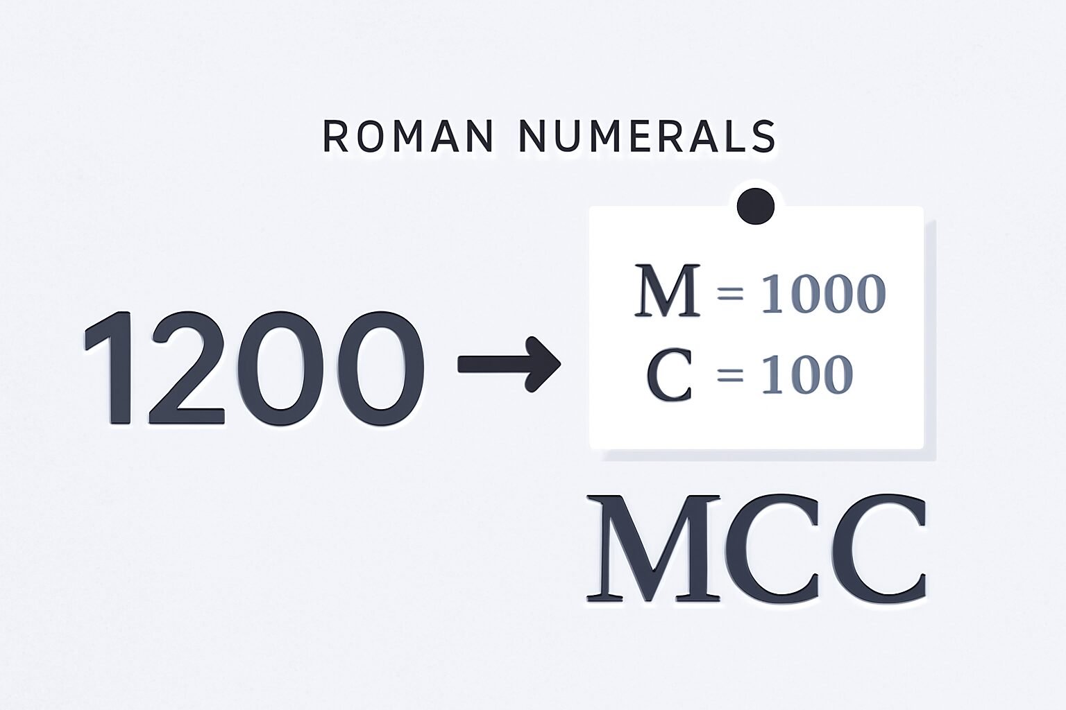 Roman Numerals: 1200