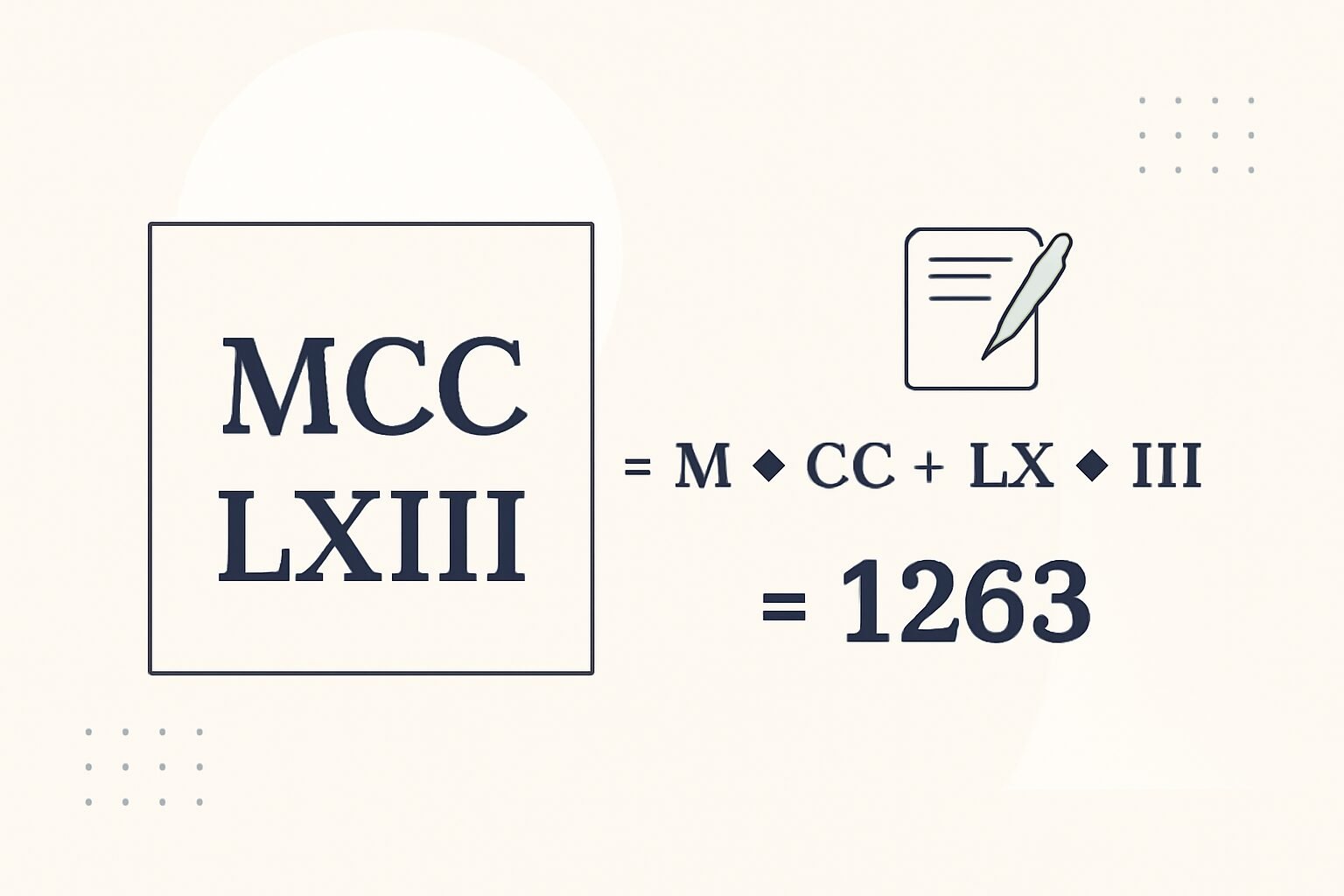 Roman Numerals: 1263