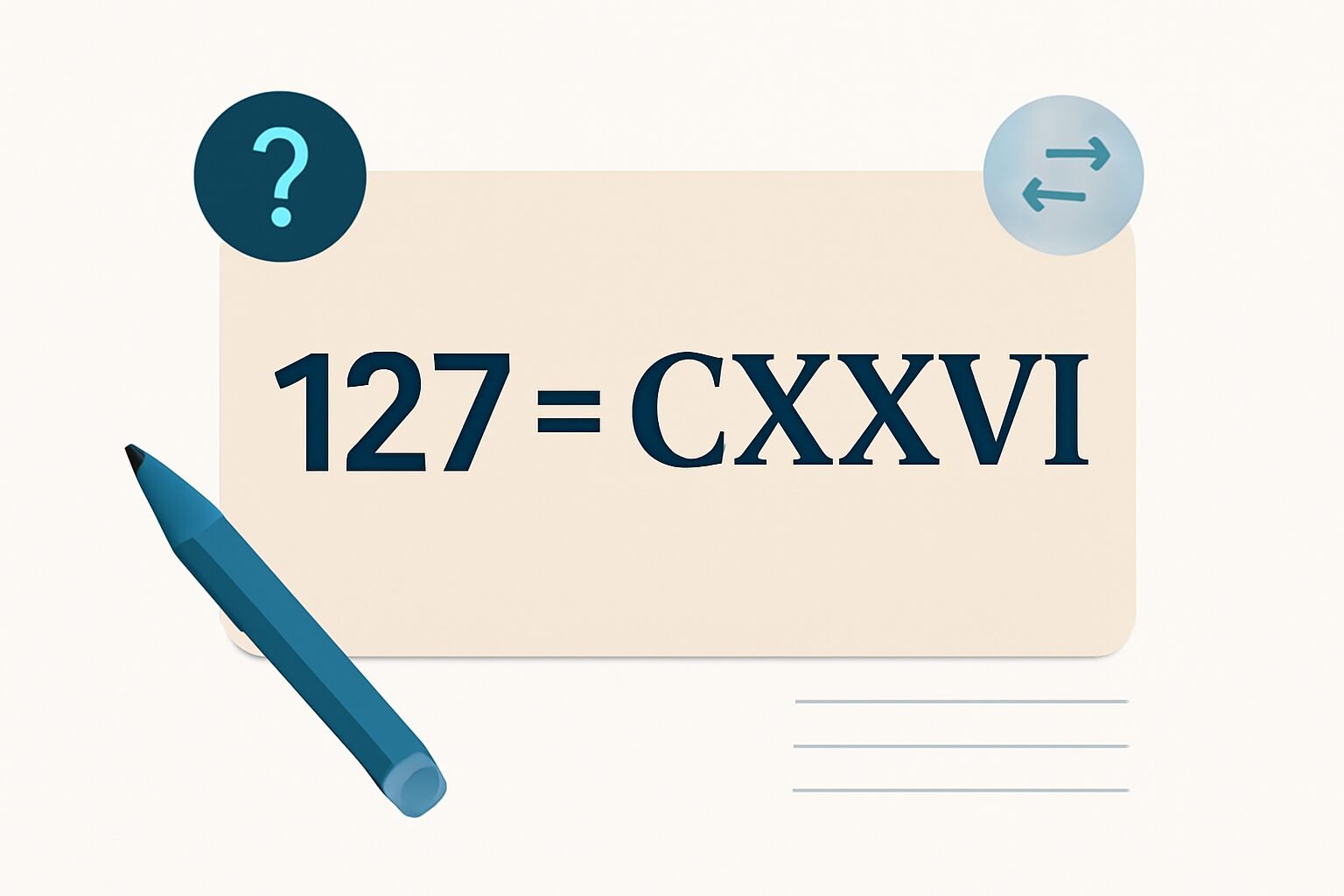 Roman Numerals: 127