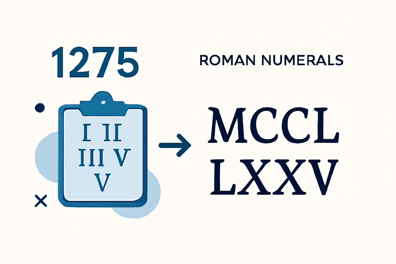 Roman Numerals: 1275