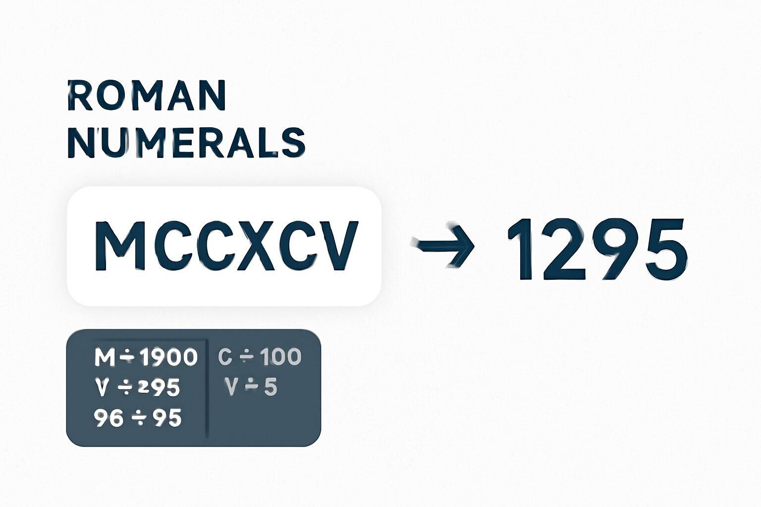 Roman Numerals: 1295