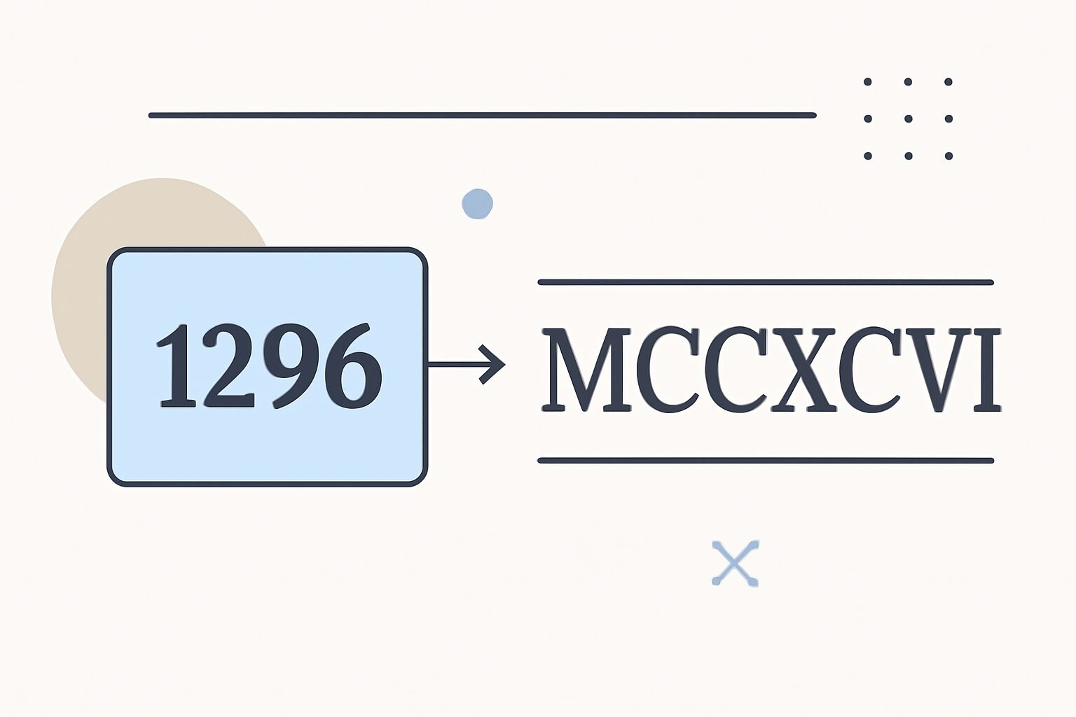 Roman Numerals: 1296