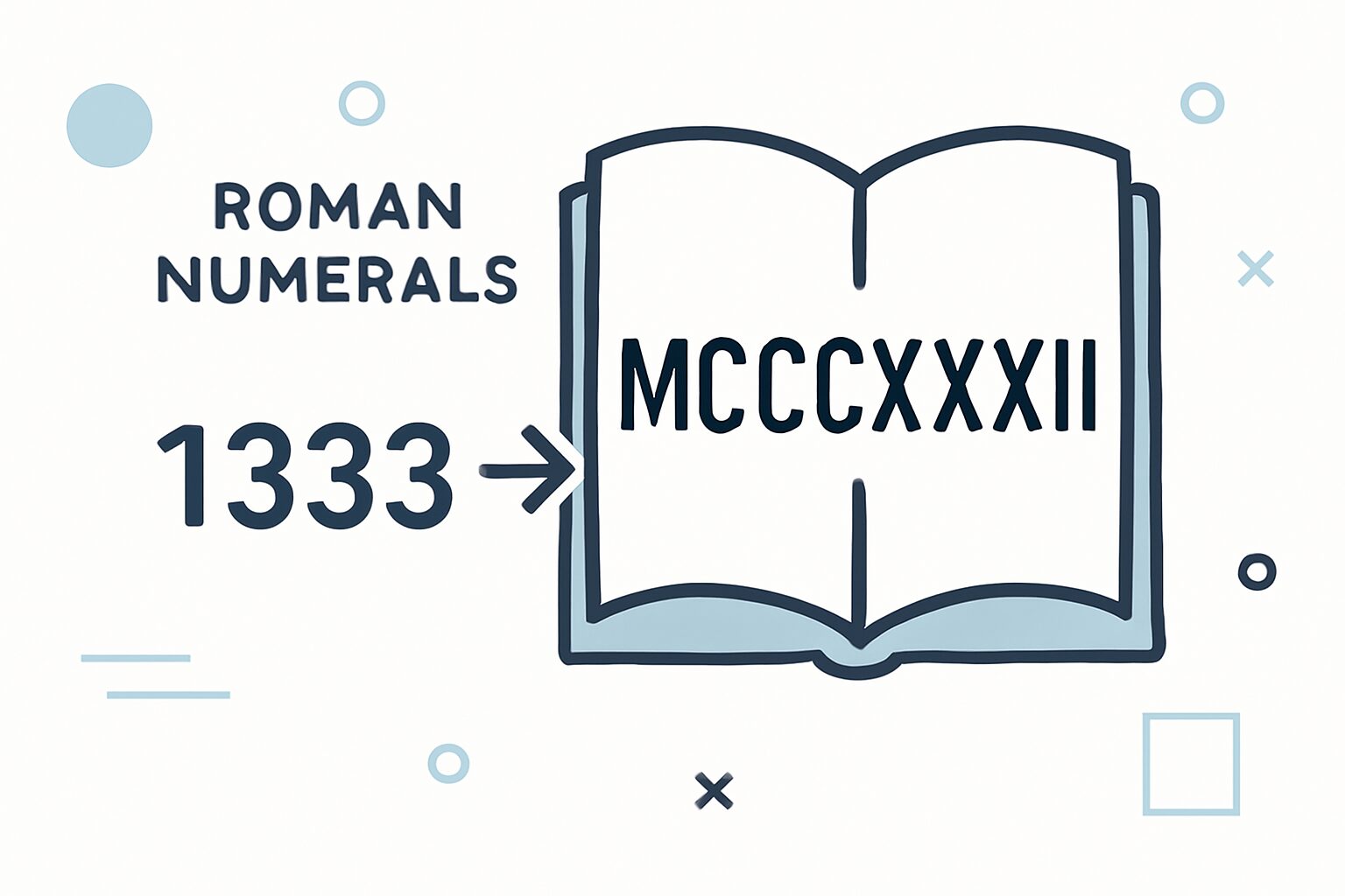 Roman Numerals: 1333