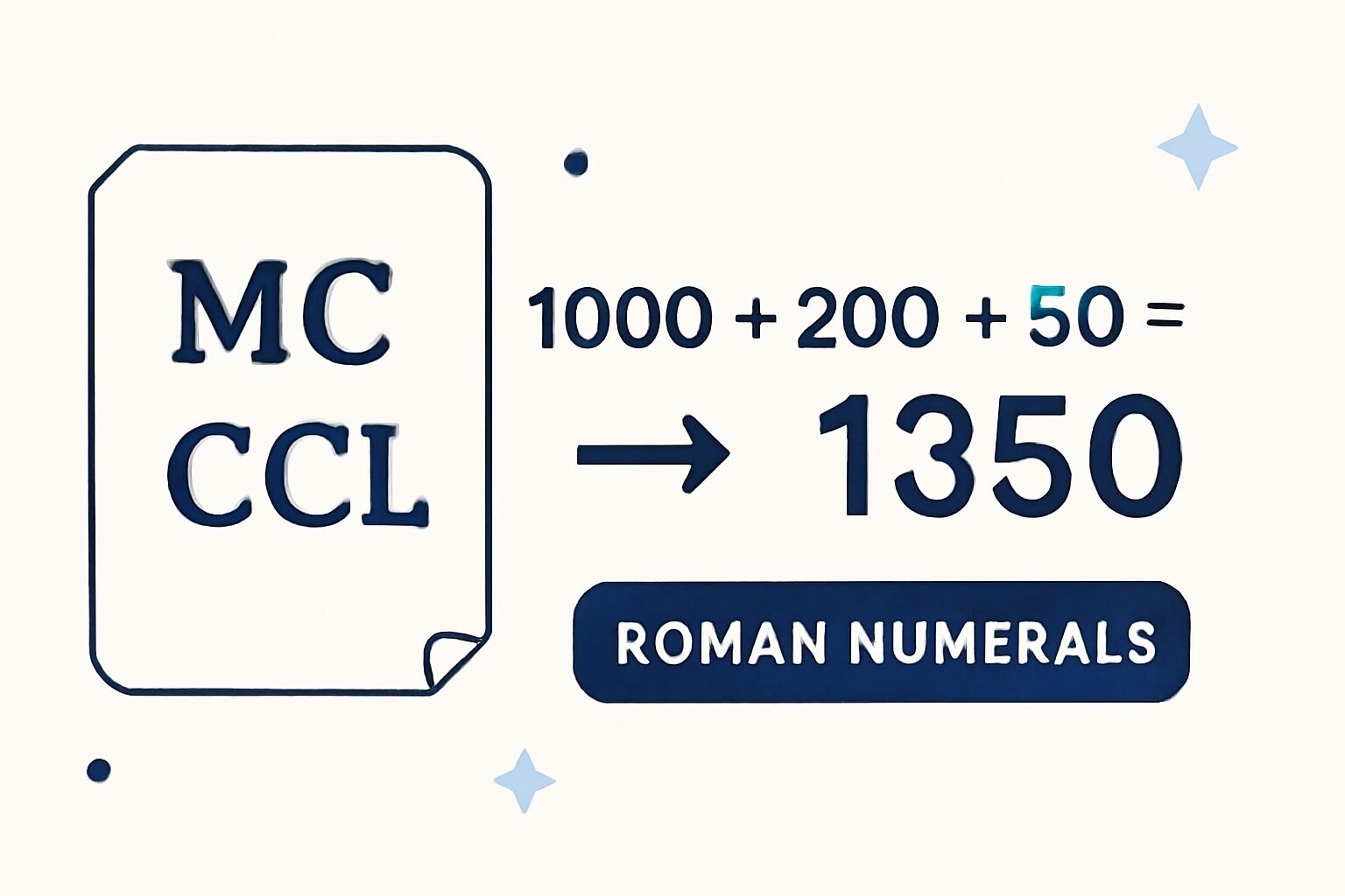 Roman Numerals: 1350