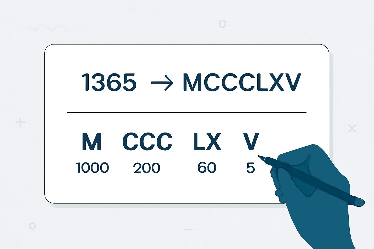 Roman Numerals: 1365