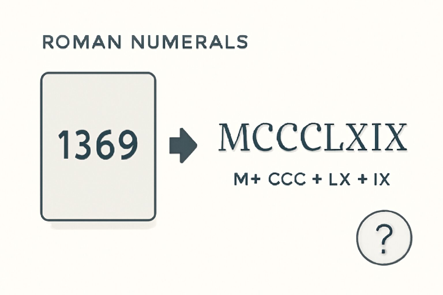 Roman Numerals: 1369