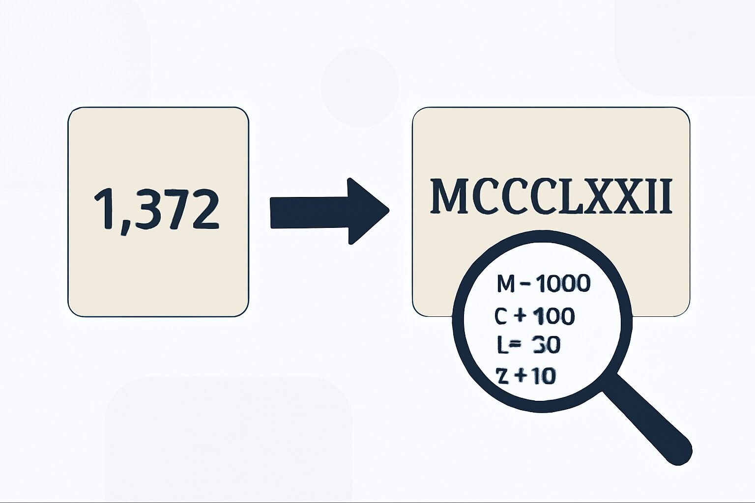 Roman Numerals: 1372