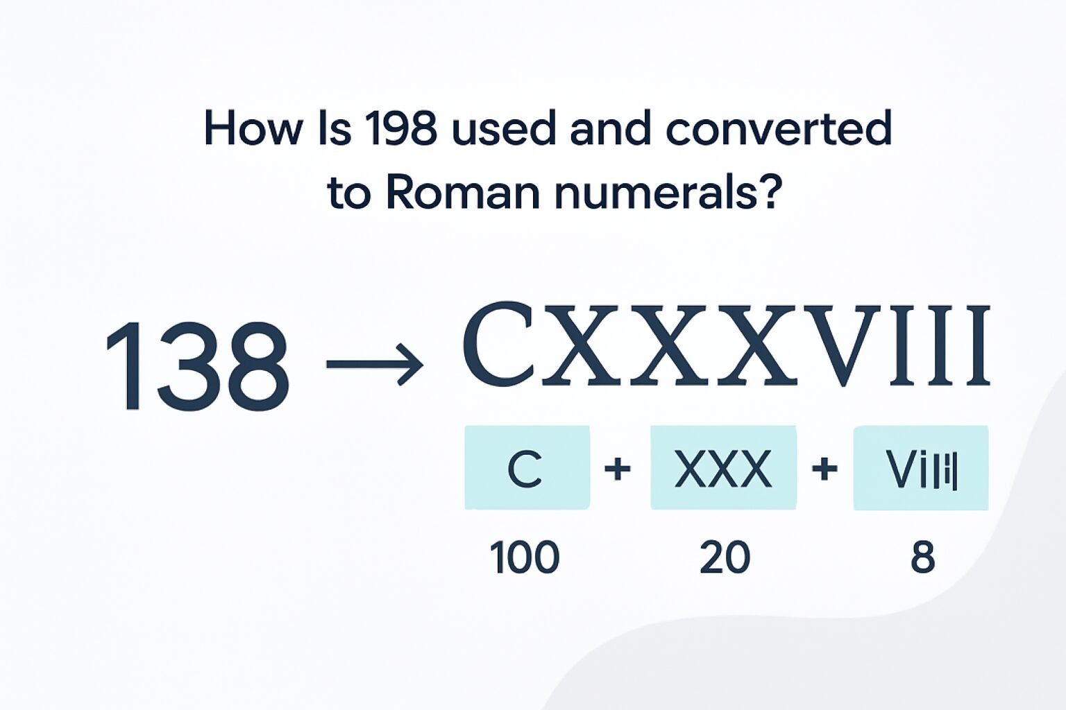 Roman Numerals: 138