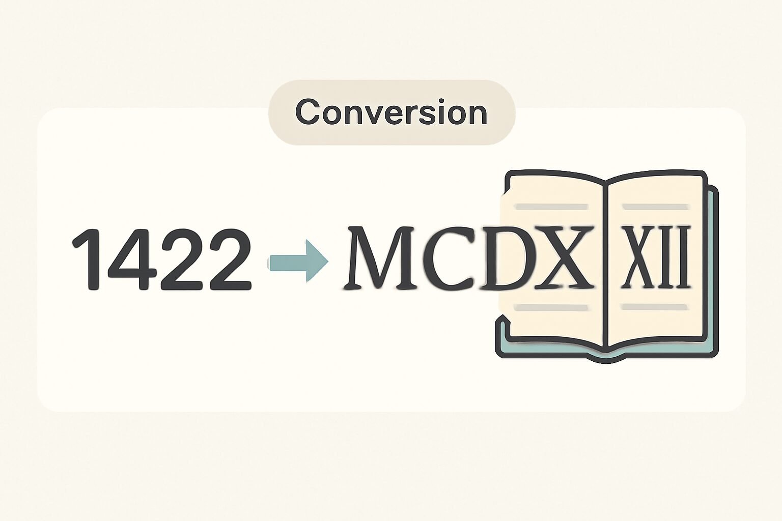 Roman Numerals: 1422