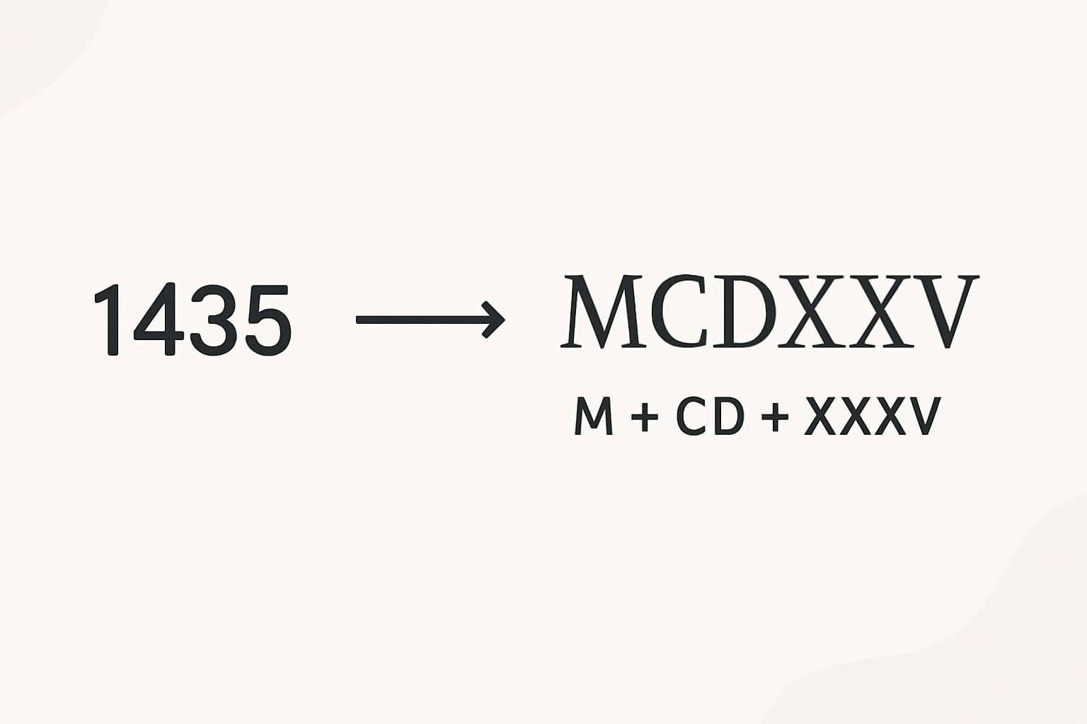 Roman Numerals: 1435