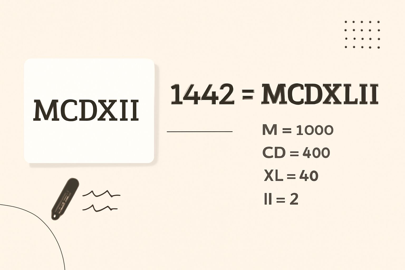 Roman Numerals: 1442