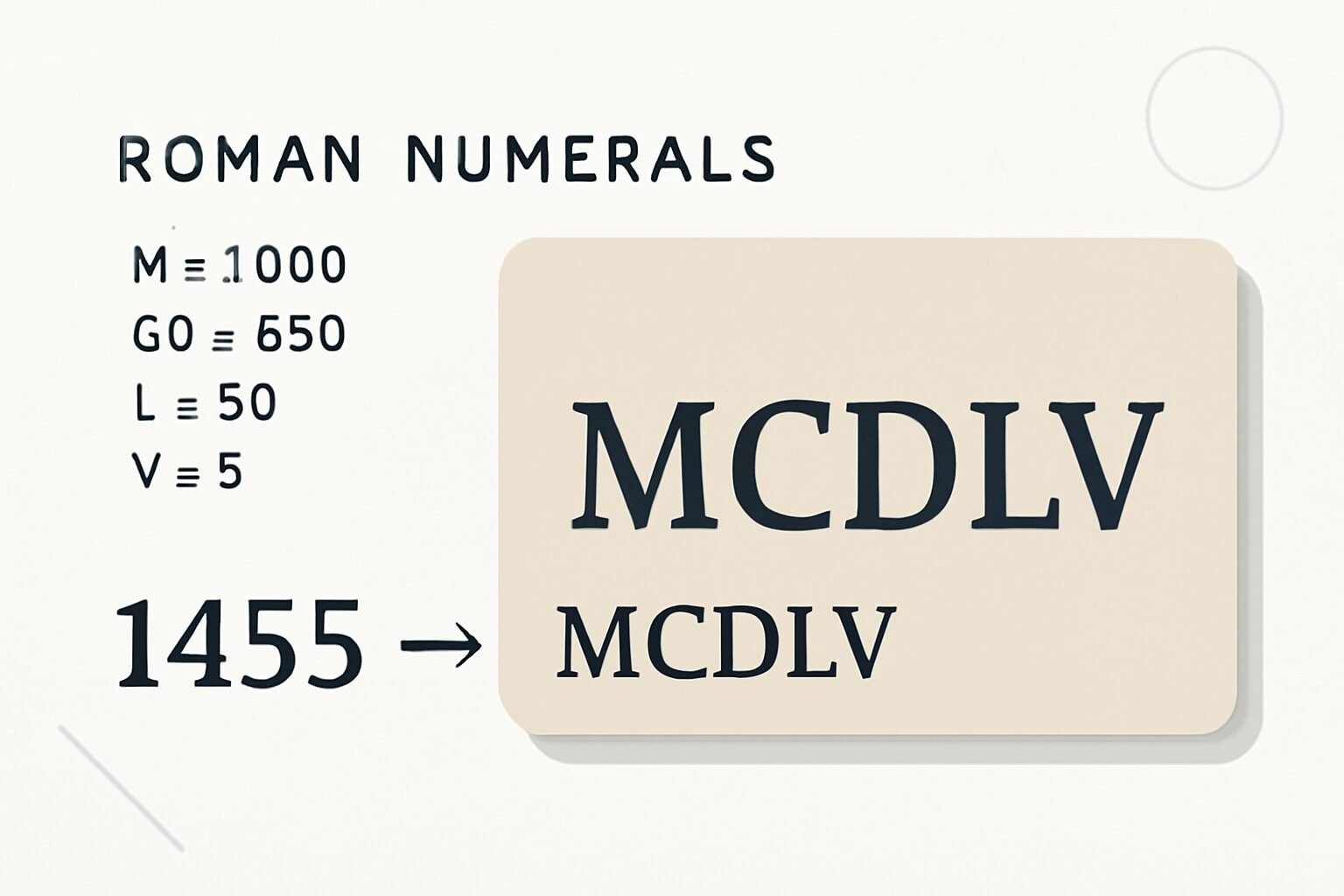 Roman Numerals: 1455
