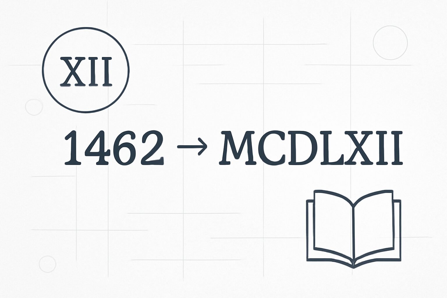 Roman Numerals: 1462