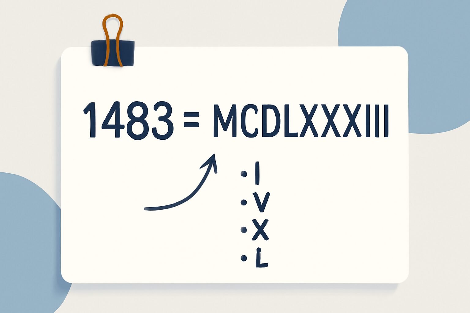 Roman Numerals: 1483