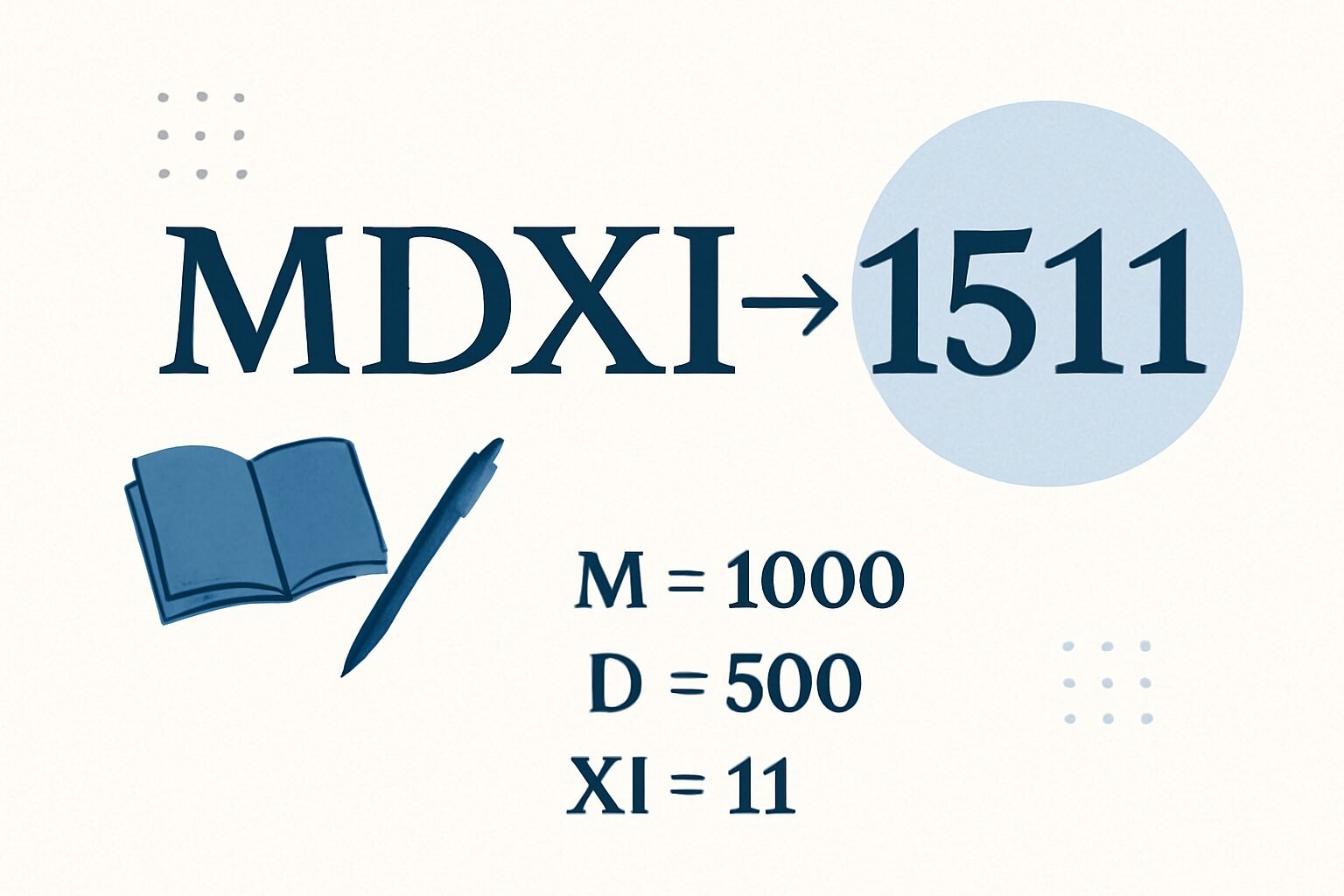 Roman Numerals: 1511