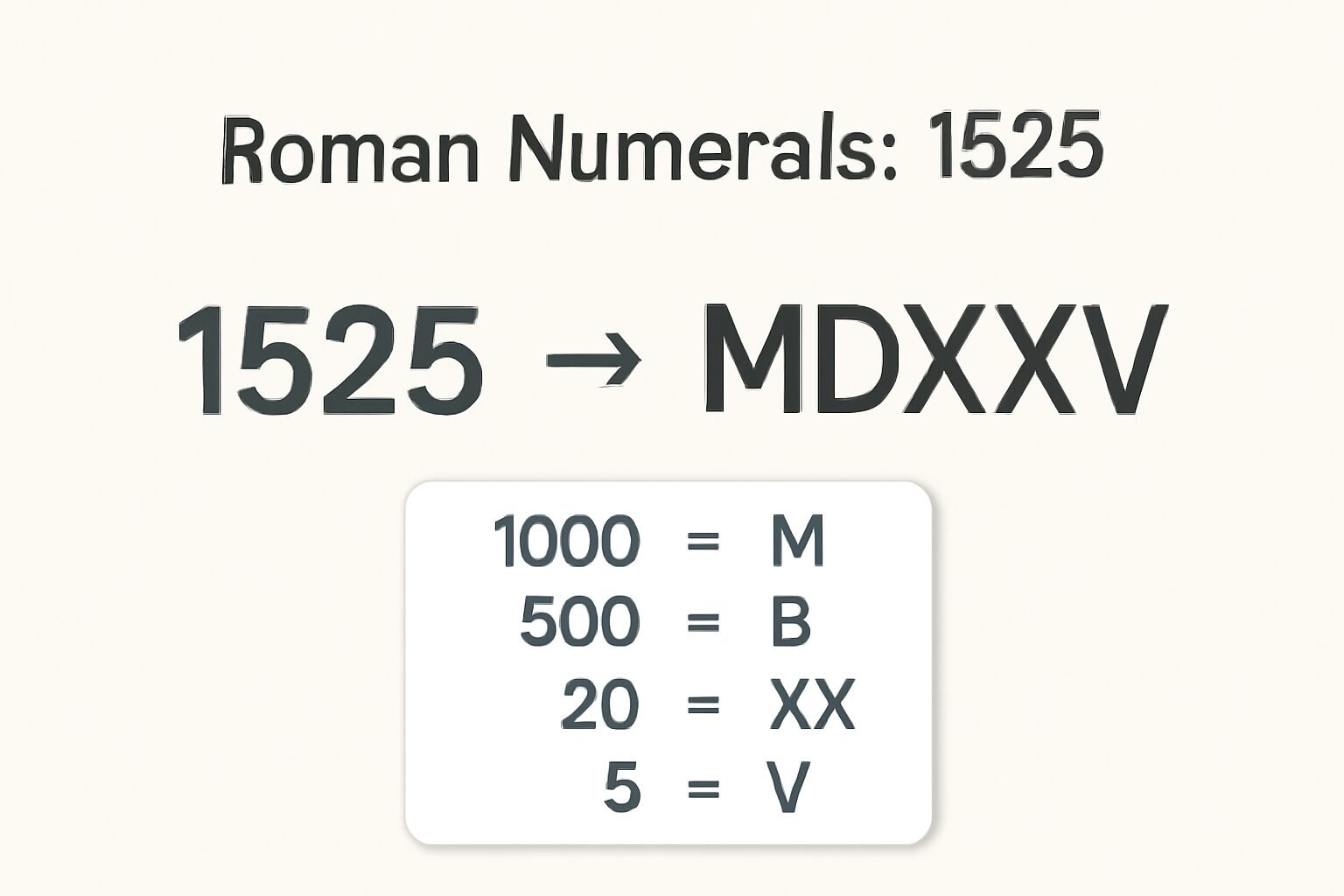 Roman Numerals: 1525