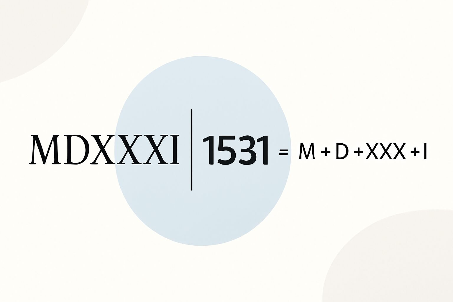 Roman Numerals: 1531