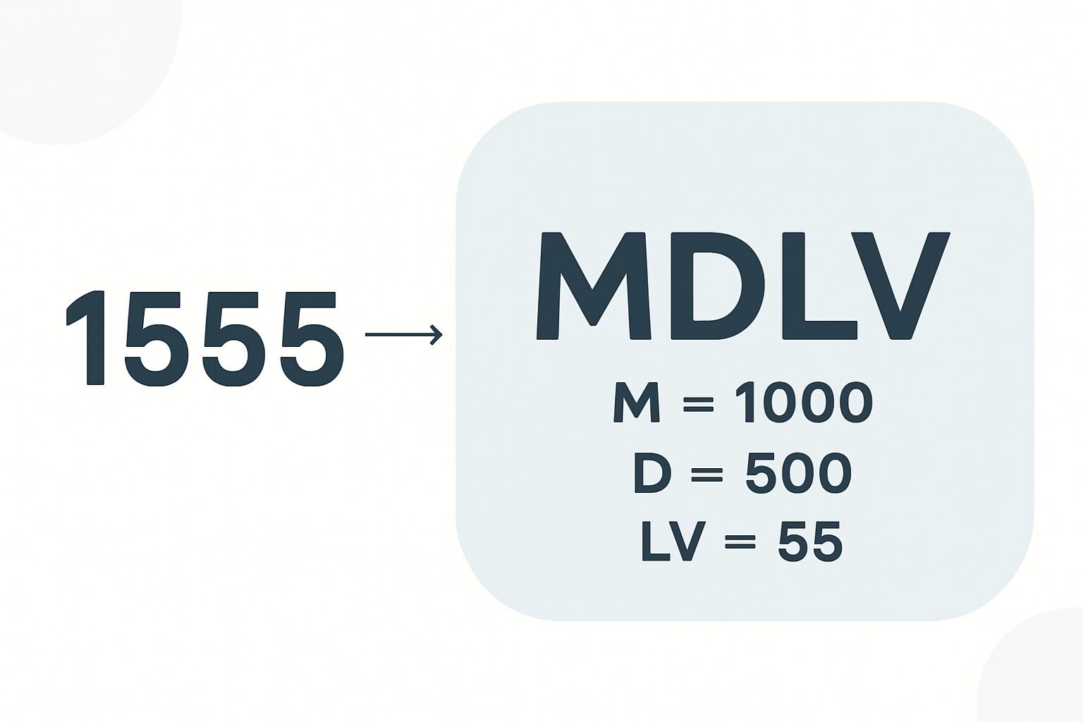 Roman Numerals: 1555