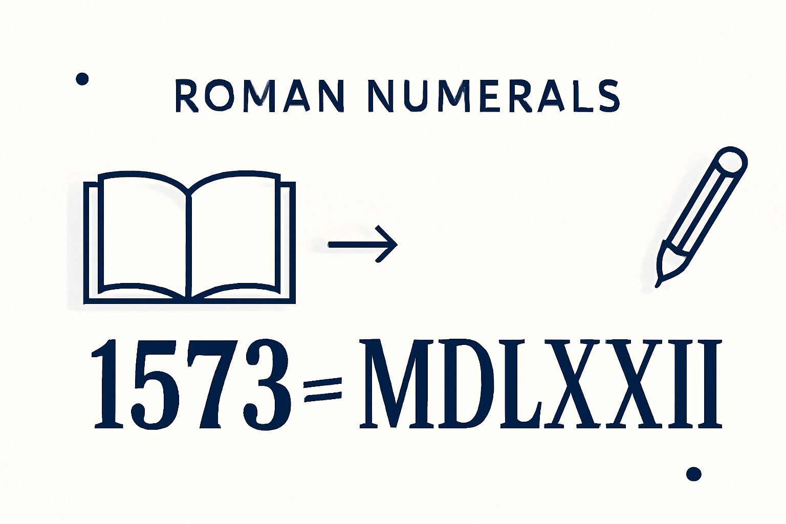 Roman Numerals: 1573