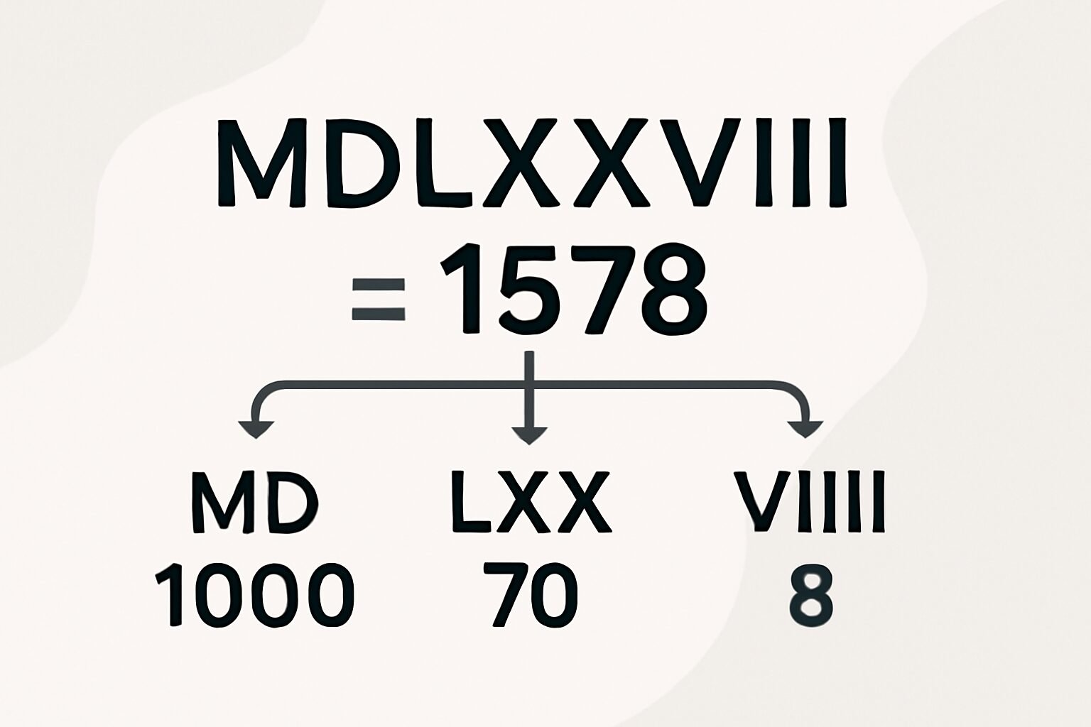 Roman Numerals: 1578