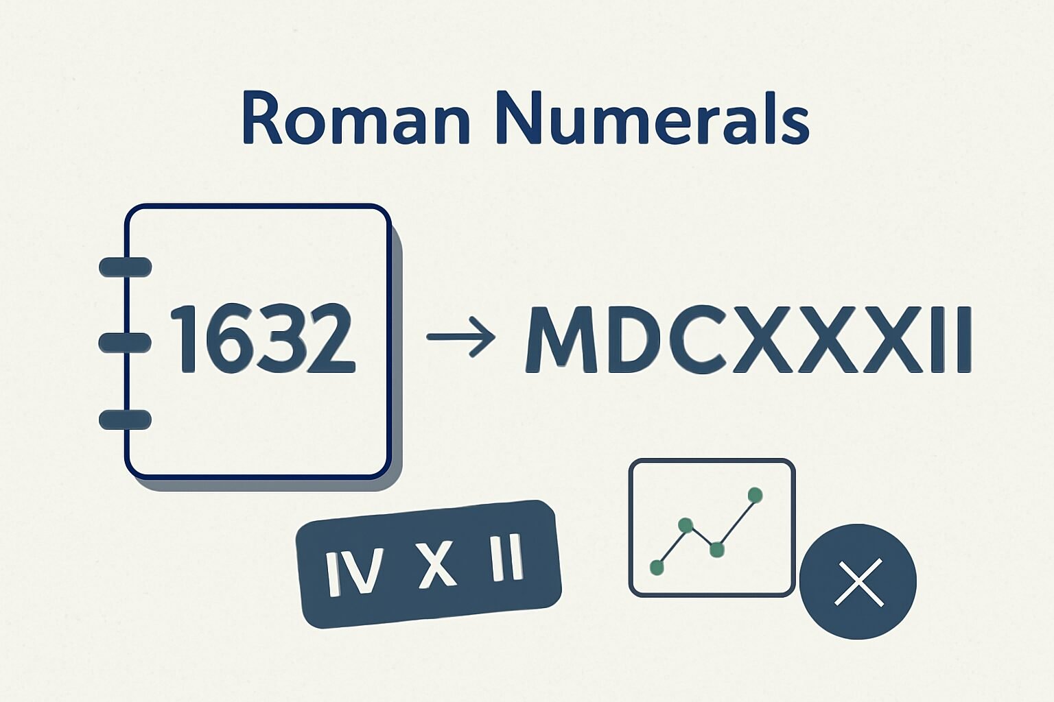 Roman Numerals: 1632