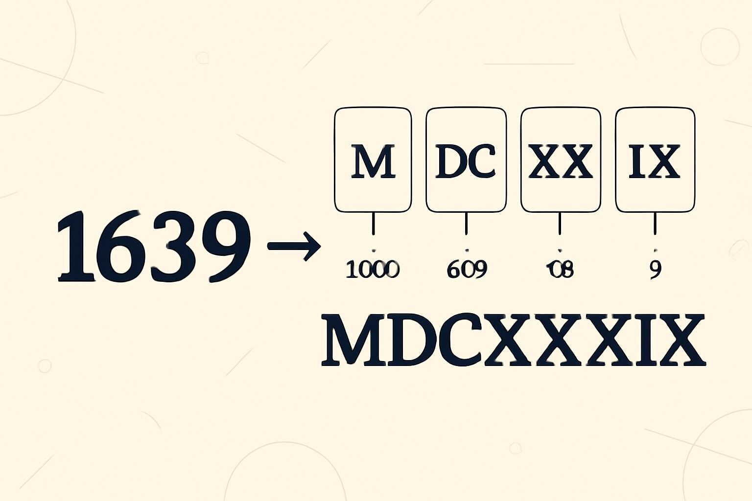Roman Numerals: 1639