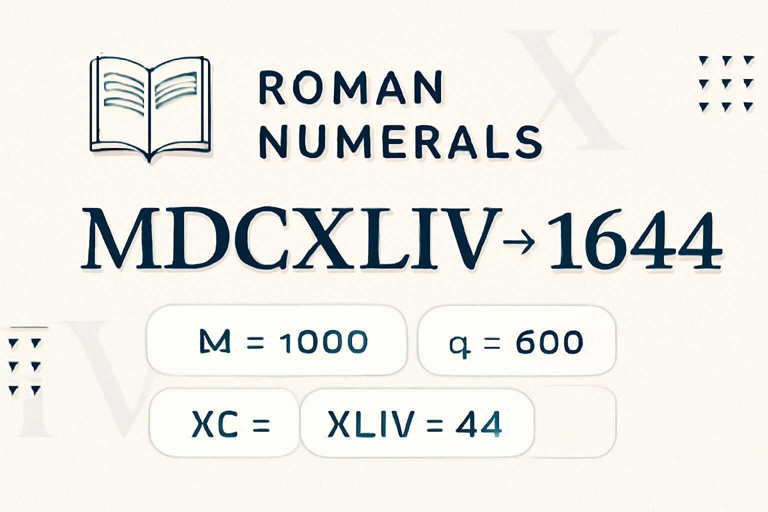 Roman Numerals: 1644