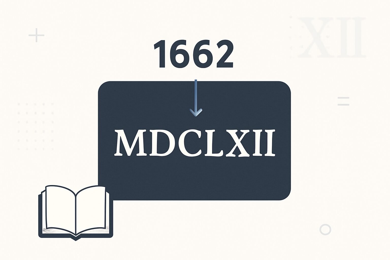 Roman Numerals: 1662