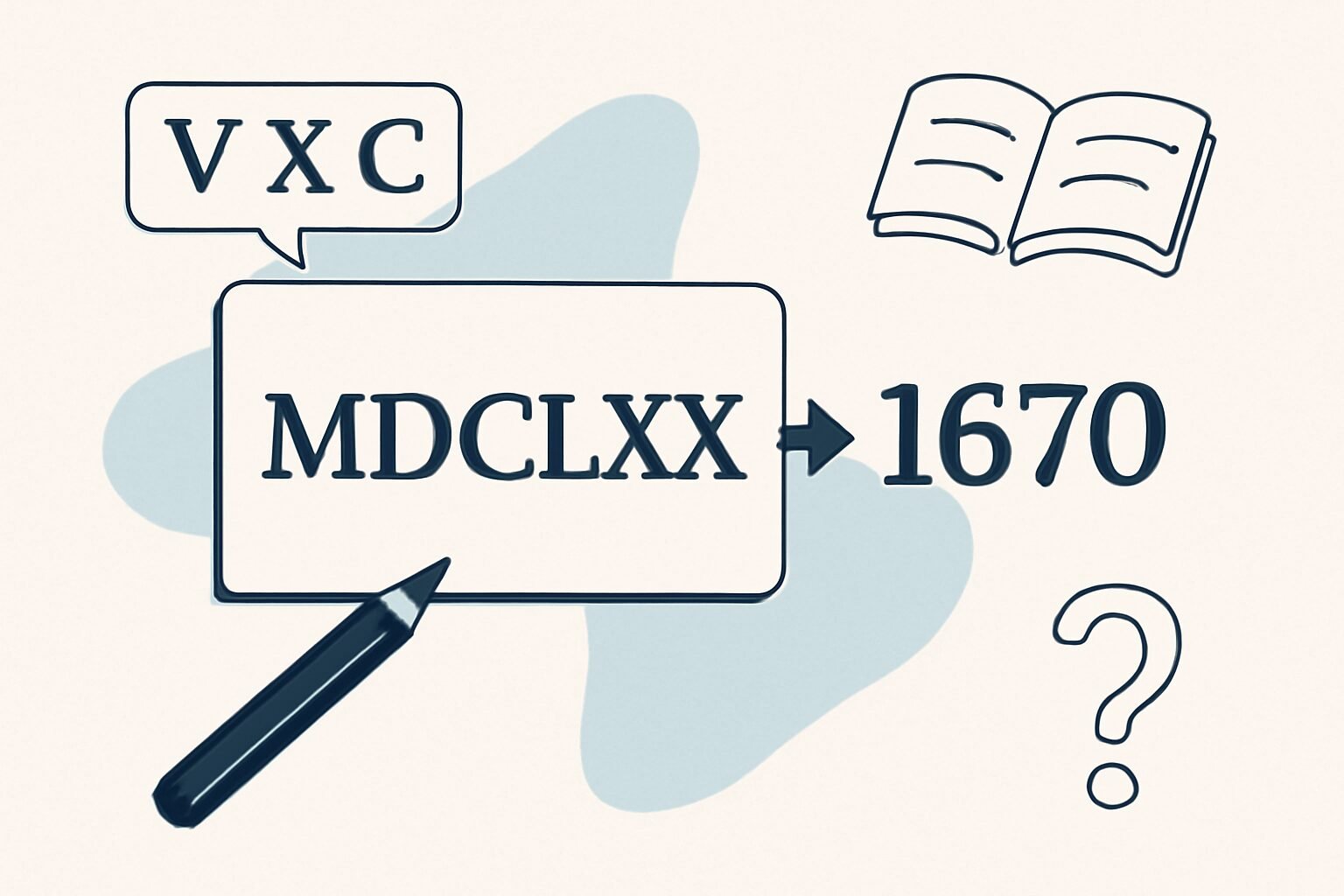 Roman Numerals: 1670