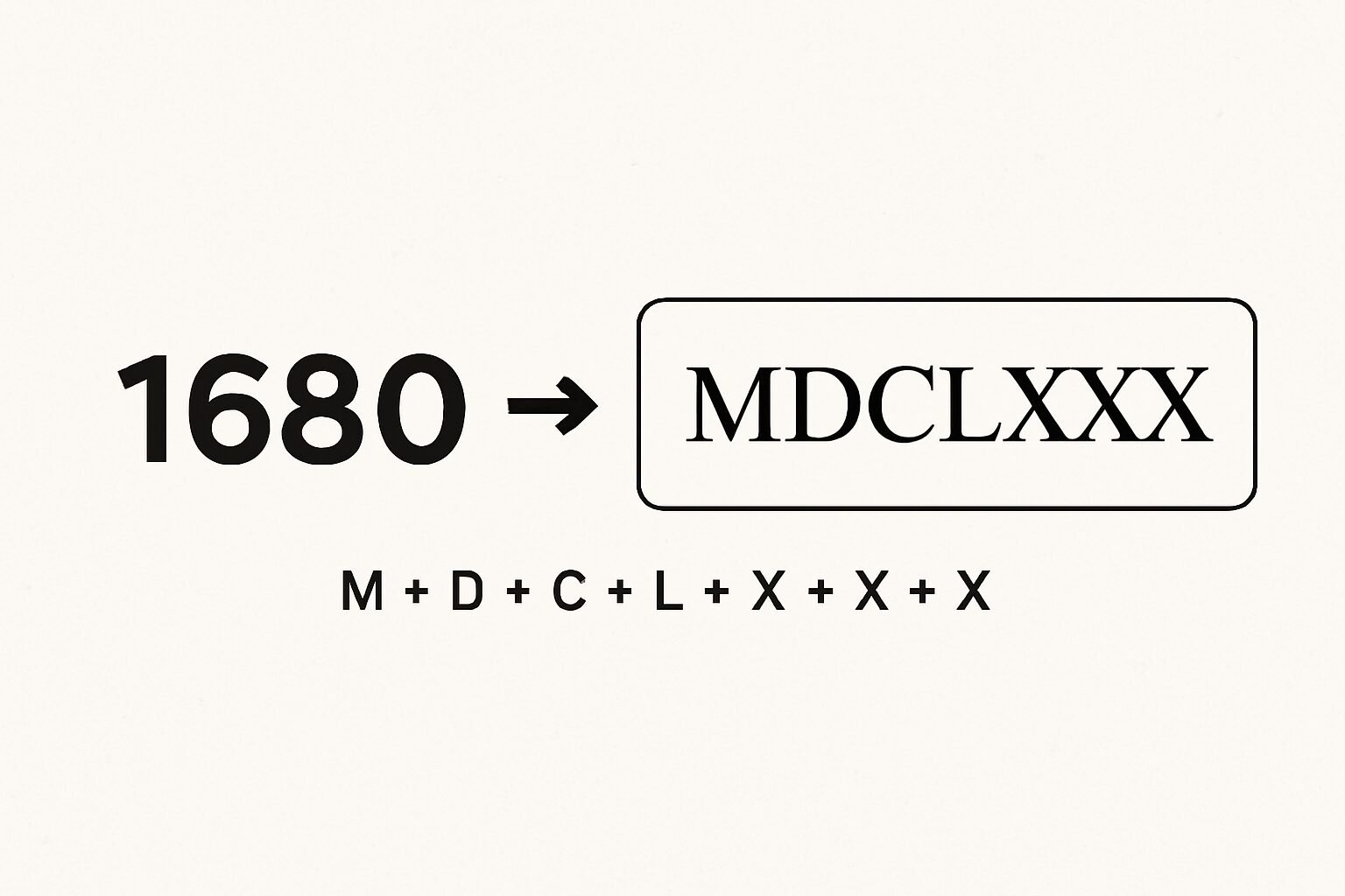 Roman Numerals: 1680