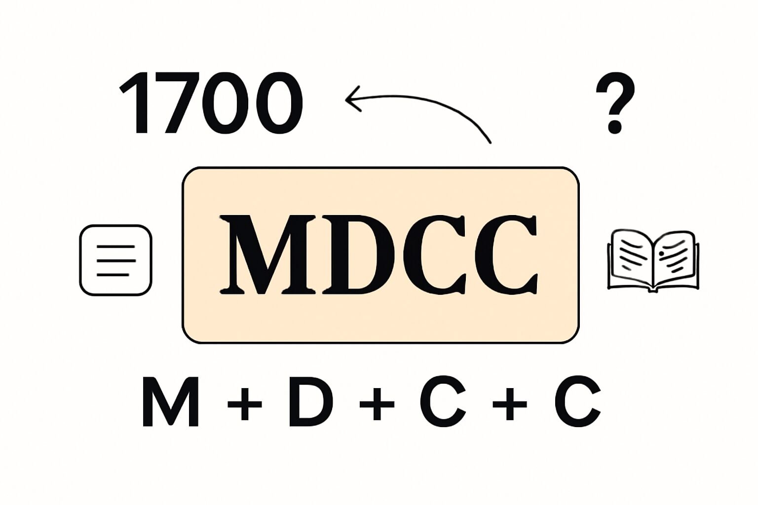 Roman Numerals: 1700