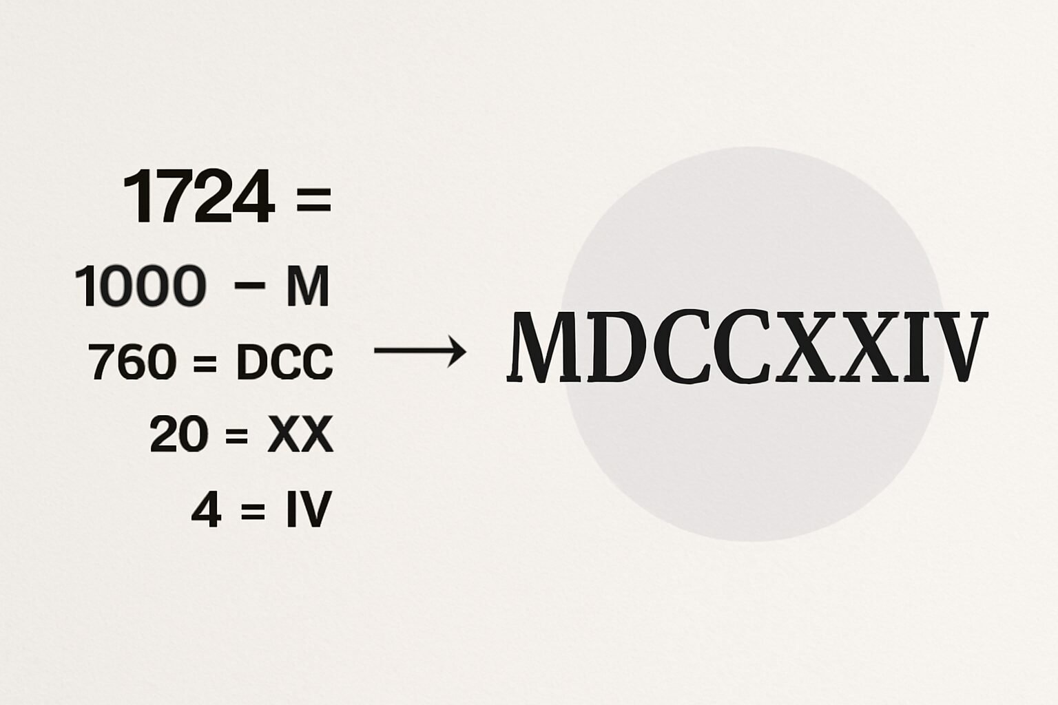 Roman Numerals: 1724