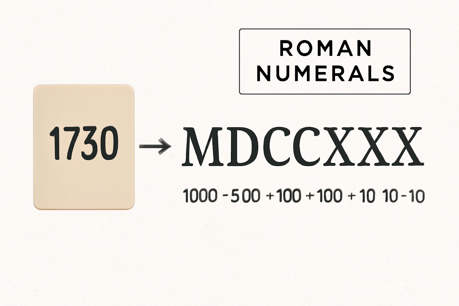 Roman Numerals: 1730