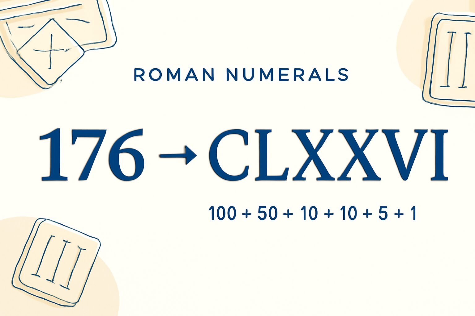 Roman Numerals: 176