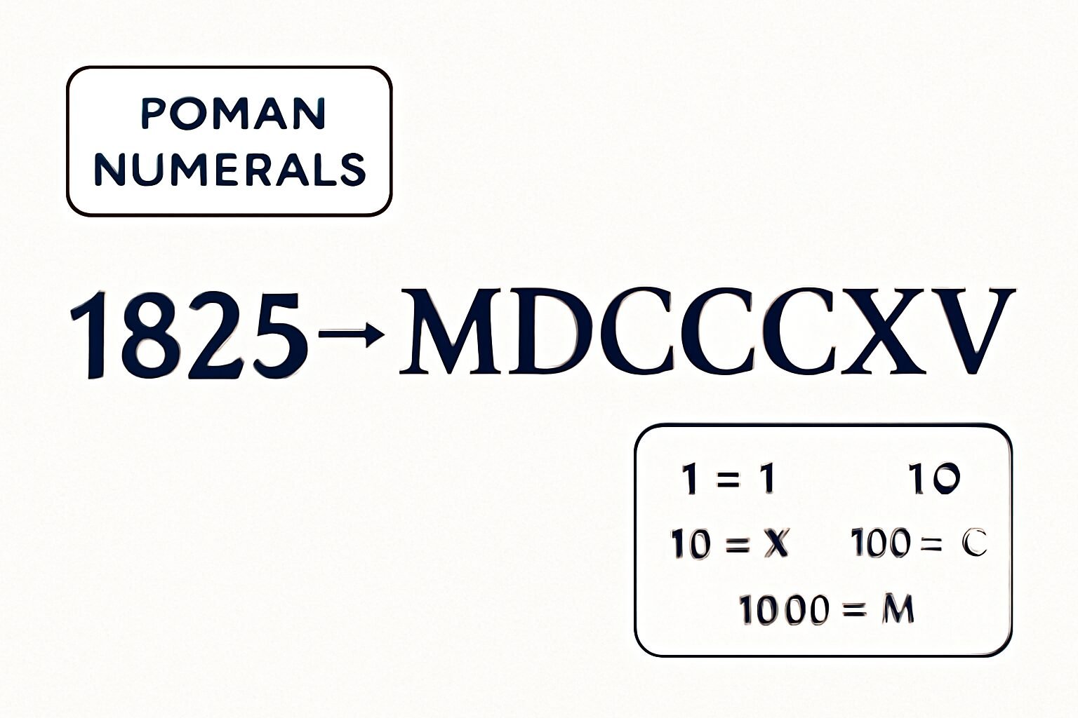 Roman Numerals: 1825