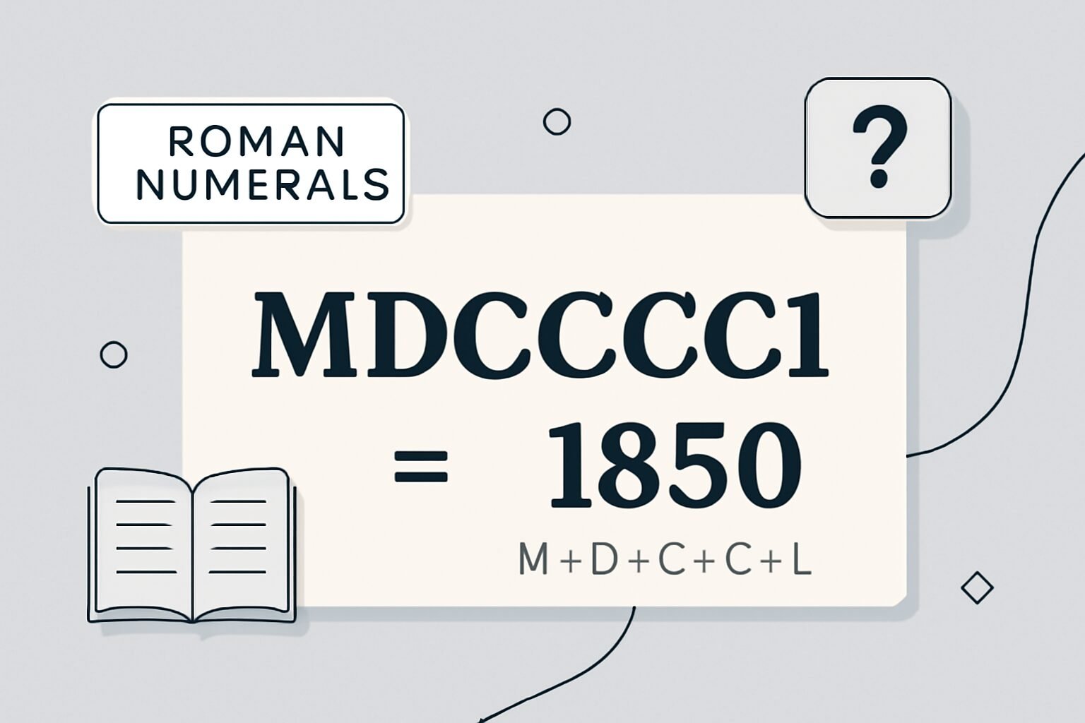 Roman Numerals: 1850