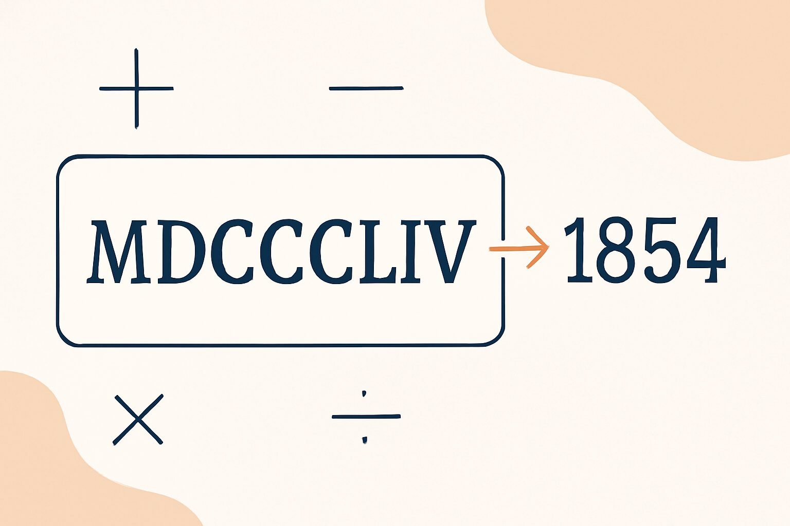 Roman Numerals: 1854