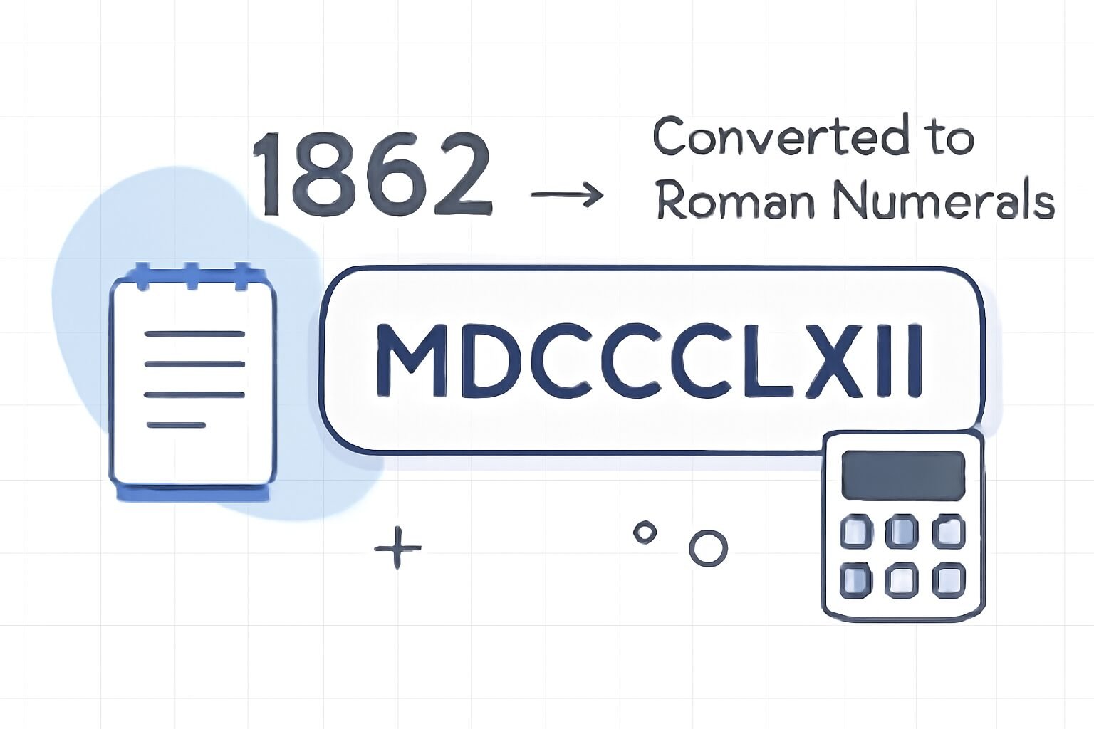 Roman Numerals: 1862