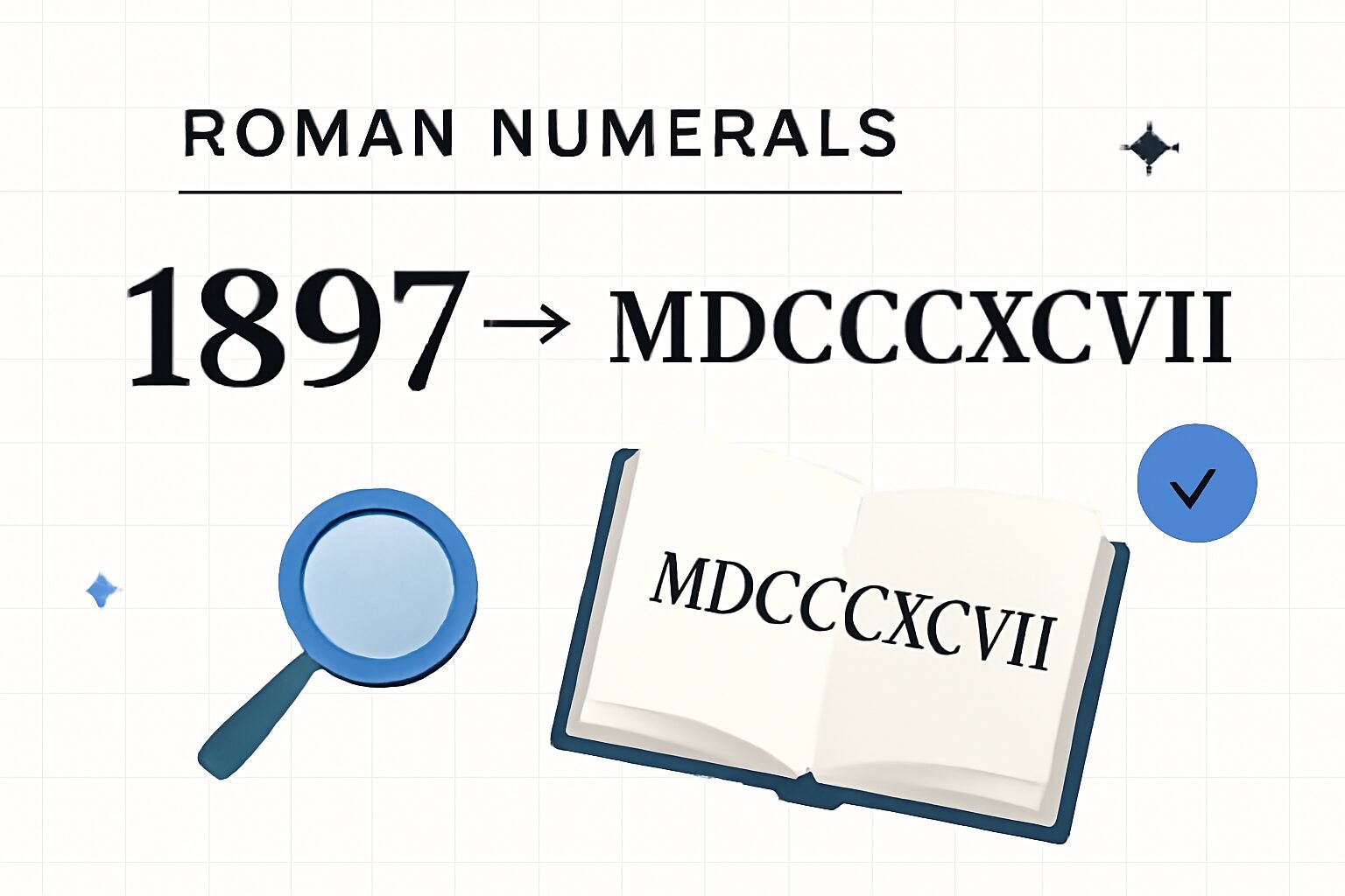 Roman Numerals: 1897