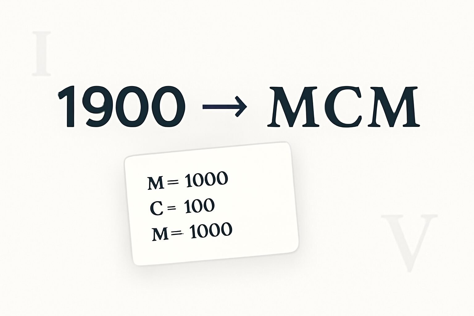 Roman Numerals: 1900